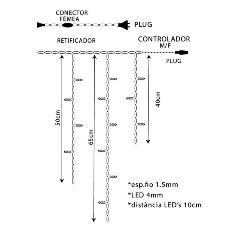🎄 Combo Natal Completo - Cortina LED 3x3 + Cascata 400 LEDs  Decoração Profissional para Natal e Réveillon - Frete Grátis