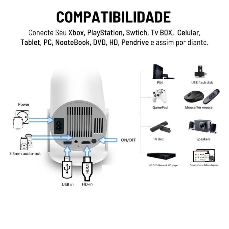 CineBeam™ Projetor 4K HD 150" | Wi-Fi, Bluetooth, Celular, TV Box, Xbox, PS, PC – Pronta Entrega